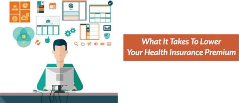 Lowering Health Insurance Premiums