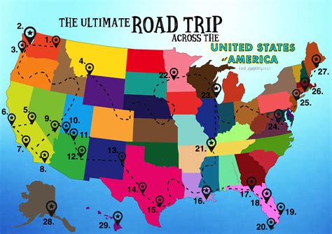 Map Trips