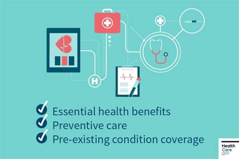 Marketplace Health Insurance.gov