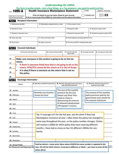 Marketplace Insurance 1095 A