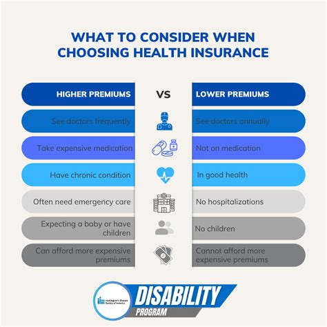 Marketplace Insurance Contact Number