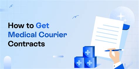 Medical Courier App Insights Top 5 Solutions For 2025 Medical Courier App Insights Top 5 Solutions For 2025