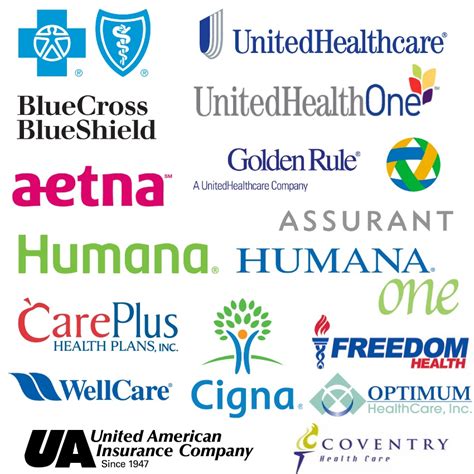 Medical Insurance Company