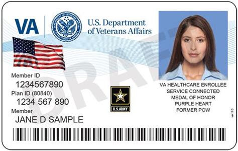 Medical Insurance For Veterans Medical Insurance For Veterans