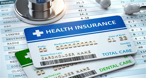 Medical Insurance Insurance