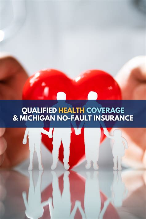 Medical Insurance Mi