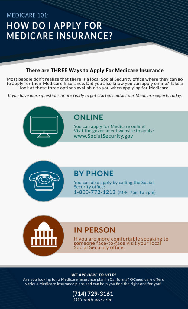 Medicare 101 How To Apply For Medicare Insurance Orange County Medicare 101 How To Apply For Medicare Insurance Orange County