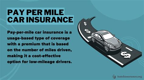 Mile Car Insurance Mile Car Insurance