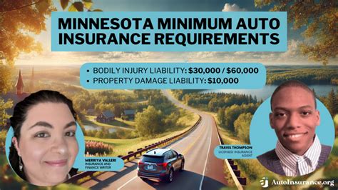 Minnesota Minimum Auto Insurance Requirements In 2025 Learn What Mn Minnesota Minimum Auto Insurance Requirements In 2025 Learn What Mn
