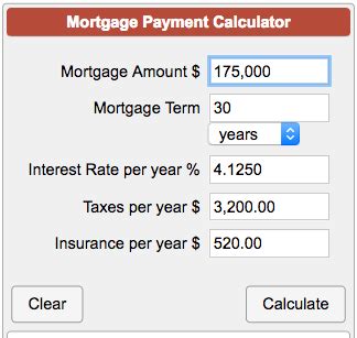 Mortgage Loan Calculator Including Taxes And Insurance