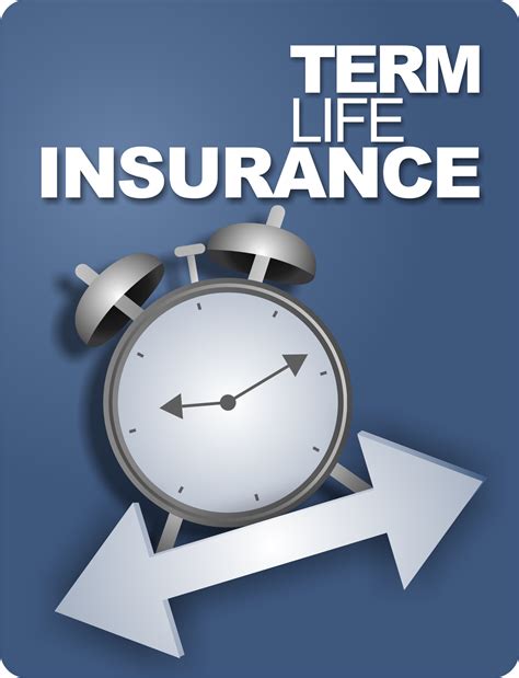 Most Affordable Term Life Insurance
