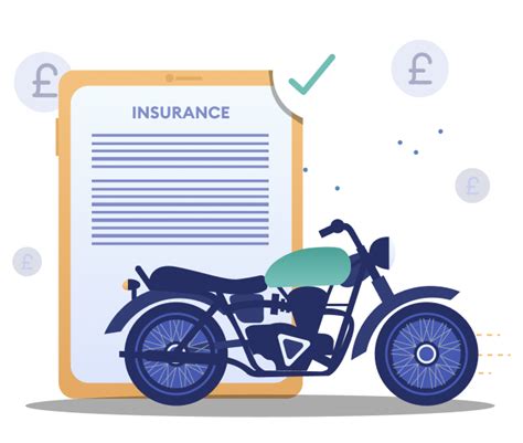 Motorcyle Insurance