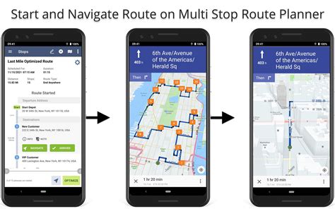 Multi Stop Route Planner For Delivery Drivers And Field Service Multi Stop Route Planner For Delivery Drivers And Field Service