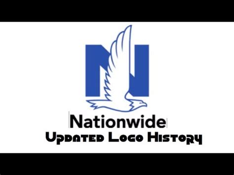 Nationwide Insurance Logo Commercial History Updated Youtube