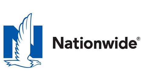 Nationwide Property Insurance
