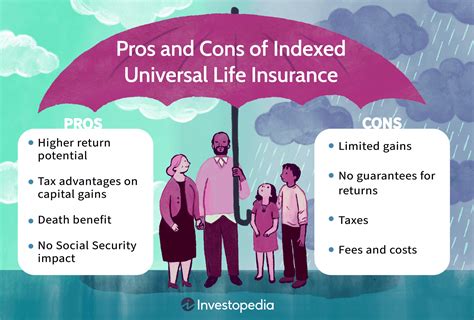 New Life Insurance