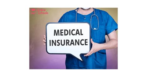 No Insurance Doctor Near Me