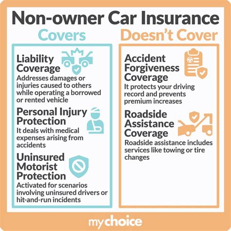 Non Automobile Owners Insurance