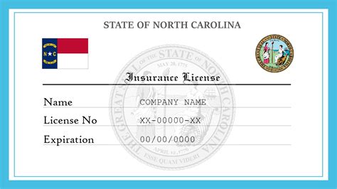North Carolina Insurance License Lookup