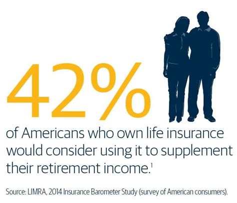 Northwestern Mutual Life Quotes Northwestern Mutual Life Quotes