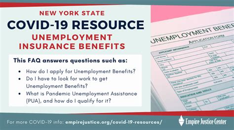 Ny Unemployment Insurance