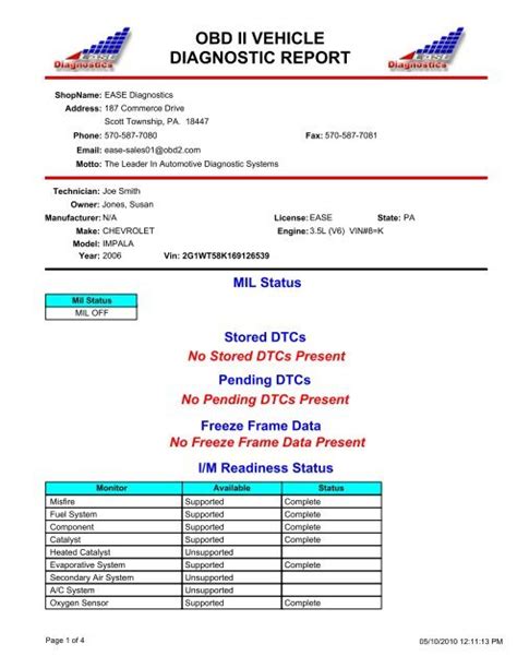 Obd Ii Vehicle Diagnostic Report Ease Diagnostics Obd2 Scan Obd Ii Vehicle Diagnostic Report Ease Diagnostics Obd2 Scan