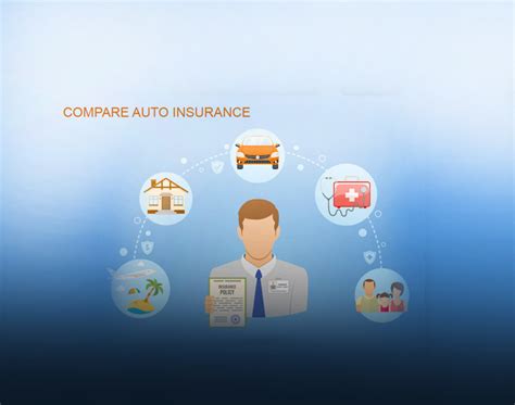 Online Car Insurance Quotes What Are The Benefits Online Car Insurance Quotes What Are The Benefits