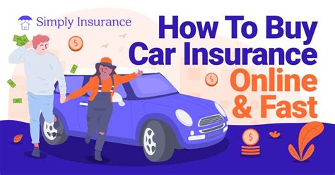 Online Car Insurance Quotes