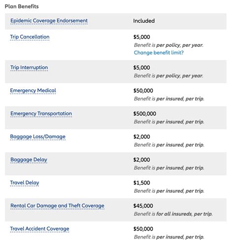 Our Allianz Annual Travel Insurance Debacle Our Allianz Annual Travel Insurance Debacle