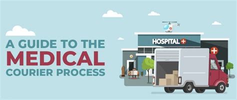 Our Work As Medical Couriers Rock Solid Deliveries Our Work As Medical Couriers Rock Solid Deliveries