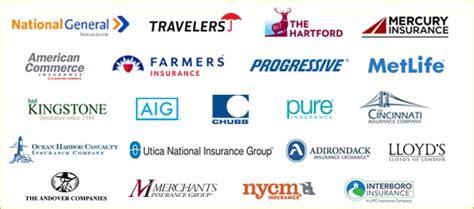 Ourhouse Insurance Company Ourhouse Insurance Company