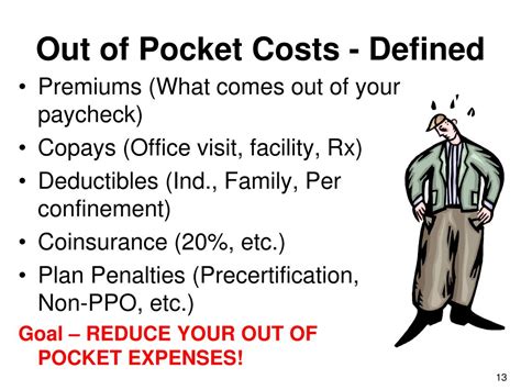 Out Of Pocket Insurance Definition