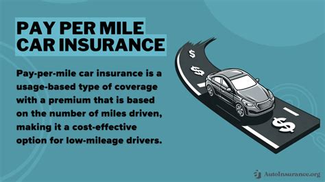 Pay Per Mile Auto Insurance