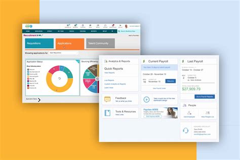 Paychex Central Servers Mobile App