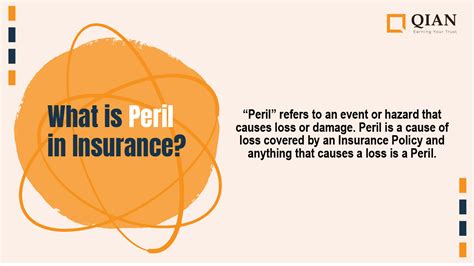 Peril Insurance Definition