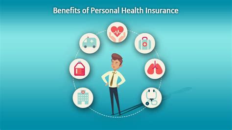Personal Medical Insurance