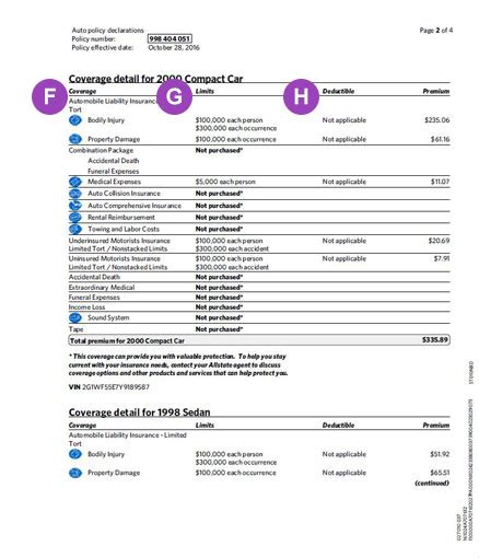 Policy Declarations Auto Insurance Made Simple Allstate Policy Declarations Auto Insurance Made Simple Allstate