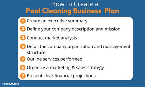 Pool Service Software How To Start A Pool Cleaning Business In Texas Pool Service Software How To Start A Pool Cleaning Business In Texas