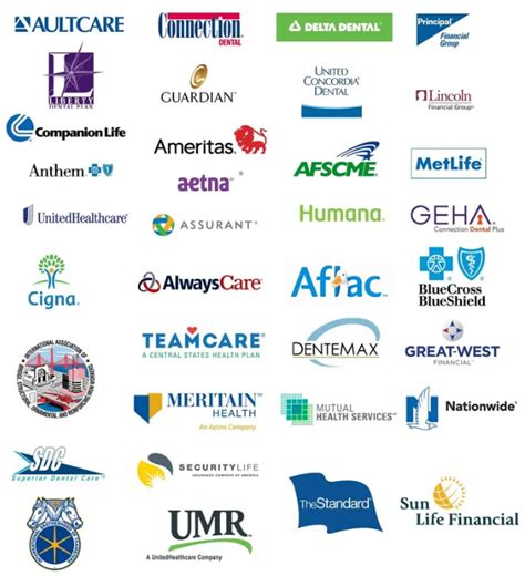 Ppo Dental Insurance California Ppo Dental Insurance California