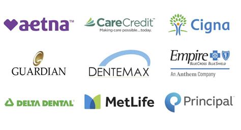 Ppo Dental Insurance Ppo Dental Insurance