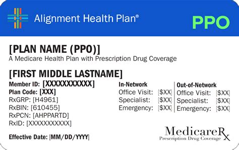 Ppo Health Insurance Plans