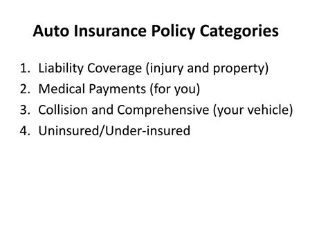 Ppt Auto Insurance Powerpoint Presentation Free Download Id 2738406 Ppt Auto Insurance Powerpoint Presentation Free Download Id 2738406