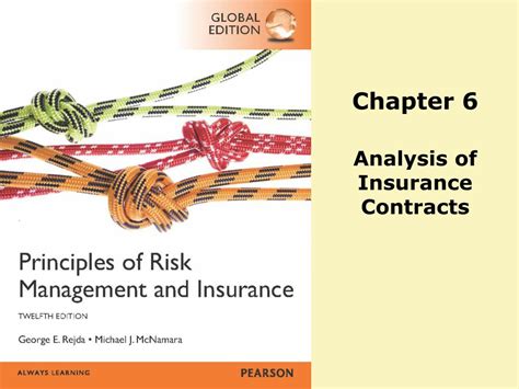 Ppt Chapter 6 Analysis Of Insurance Contracts Powerpoint Presentation Ppt Chapter 6 Analysis Of Insurance Contracts Powerpoint Presentation