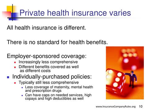 Ppt Private Health Insurance 101 Powerpoint Presentation Free Ppt Private Health Insurance 101 Powerpoint Presentation Free