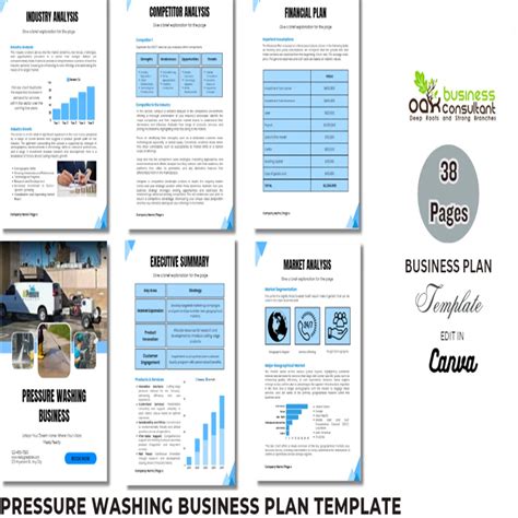 Pressure Washing Business Plan Template Oak Business Consultant Pressure Washing Business Plan Template Oak Business Consultant