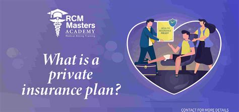 Private Insurance Plan
