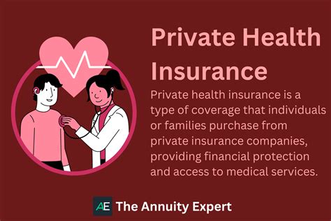 Private Medical Health Insurance