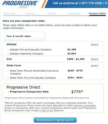 Progressive Auto Insurance Telephone Number