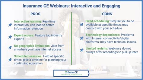 Pros And Cons Of Text Based Insurance Continuing Education Vs Pros And Cons Of Text Based Insurance Continuing Education Vs