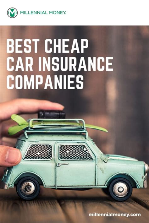 Quick And Cheap Car Insurance
